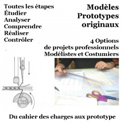 « Modèles et prototypes originaux » 